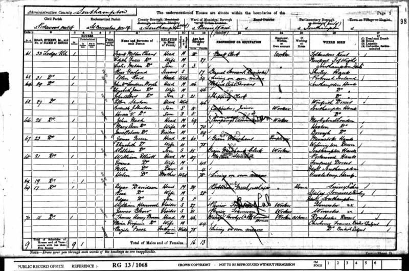 File:1901 British Census ref RG 13-1068.png